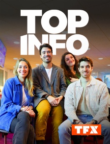 TFX - Top Info