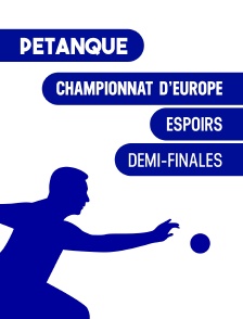 Championnats d'Europe espoirs
