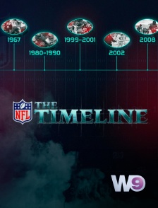 W9 - Timeline