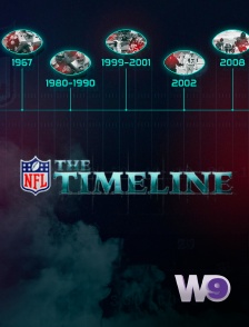 W9 - Timeline
