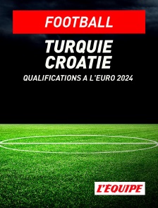 L'Equipe - Football - Qualifications à l'Euro 2024 : Turquie / Croatie