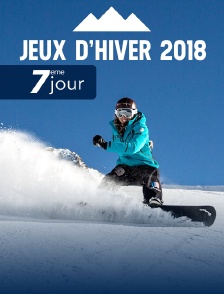 Jeux Olympiques 2018 : 7ème jour