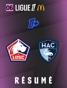 Ligue 1 - Résumé - Journée 6 : LOSC Lille - Havre AC