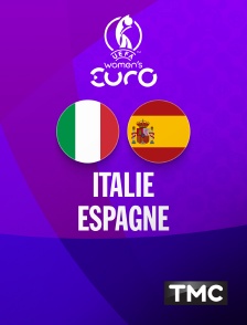 TMC - Euro féminin - Italie / Espagne - 2025
