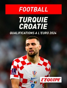 L'Equipe - Football - Qualifications à l'Euro 2024 : Turquie / Croatie