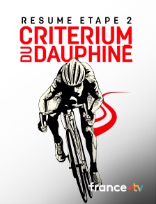 Cyclisme - Critérium du Dauphiné : les résumés d'étape