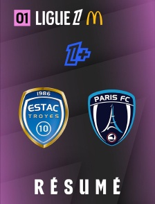 RESUME L1 J01 ESTAC-PFC