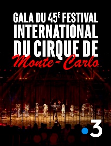 Gala du 45e Festival du Cirque de Monte Carlo