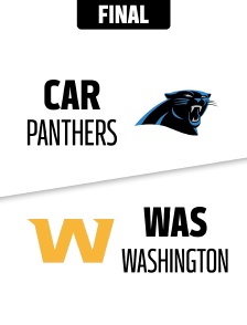 Panthers - Football Team