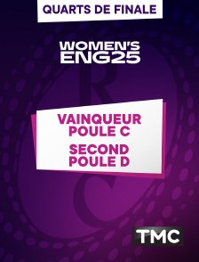 TMC - Rugby - Quart de finale de Coupe du monde féminine 2025