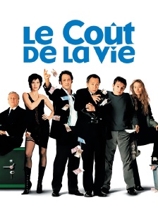 Le coût de la vie
