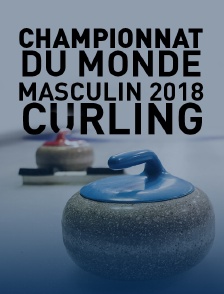Championnat du monde masculin 2018