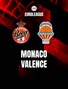 Basket - Euroligue masculine : Monaco / Valence