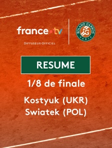 Roland-Garros - 1/8 de finale (F) : le résumé de Marta Kostyuk vs Iga Swiatek