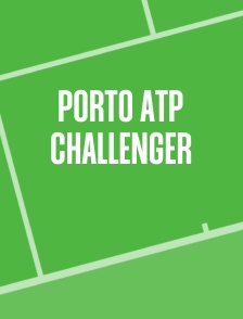 Porto ATP Challenger