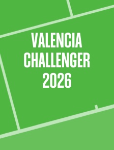 Valencia Challenger 2026