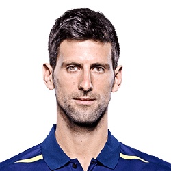 Novak Djokovic - Candidat