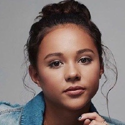 Breanna Yde - Actrice