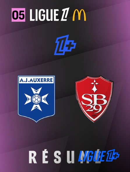 Ligue 1+ - RESUME L1 J05 AJA-SB29