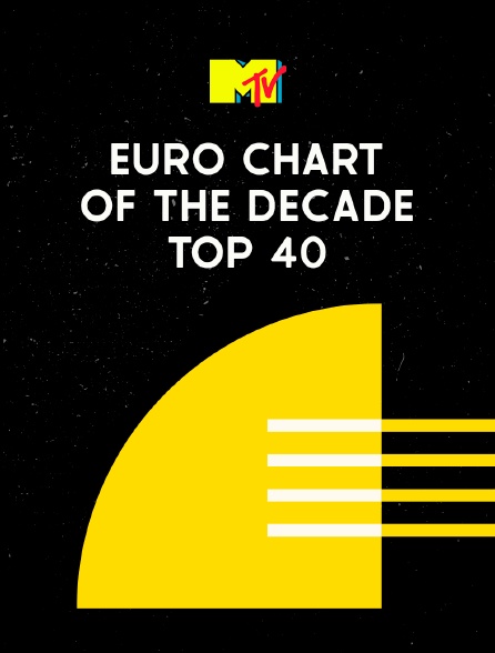 Euro Chart Of the Decade! Top 40 - 16/06/2024 à 15h55