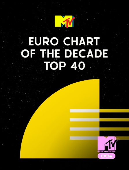 MTV 2000' - Euro Chart Of the Decade! Top 40