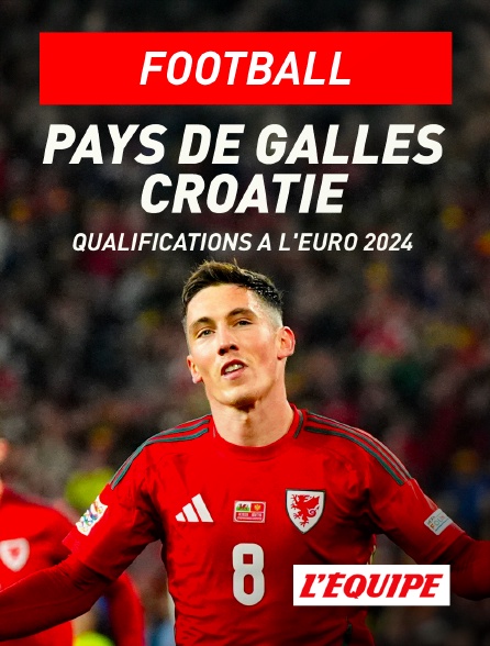 L'Equipe - Football - Qualifications à l'Euro 2024 : Pays de Galles / Croatie