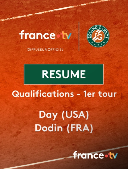 france.tv - Roland-Garros - Qualifications - 1er tour (F) : le résumé de Kayla Day vs Oceane Dodin