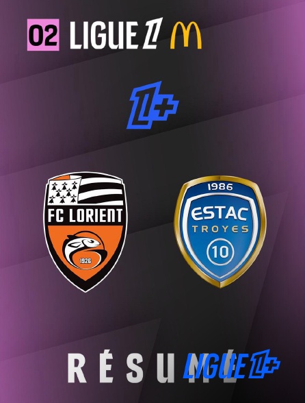 Ligue 1+ - RESUME L1 J02 FCL-ESTAC