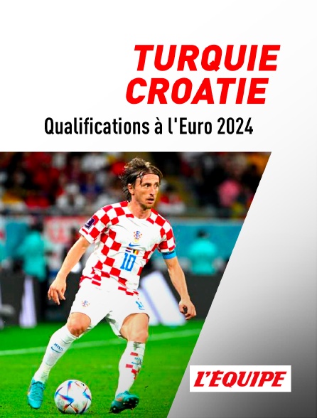 L'Equipe - Football - Qualifications à l'Euro 2024 : Turquie / Croatie