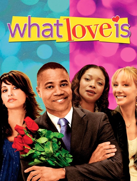What Love Is