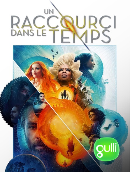 Gulli - Un raccourci dans le temps