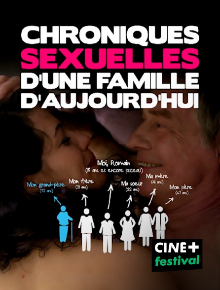 CINE+ Festival - Chroniques sexuelles d'une famille d'aujourd'hui