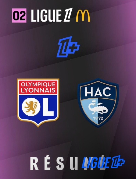 Ligue 1+ - RESUME L1 J02 OL-HAC