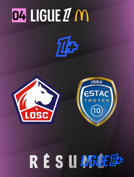 Ligue 1+ - Ligue 1 - Résumé - Journée 4 : LOSC Lille - ESTAC Troyes